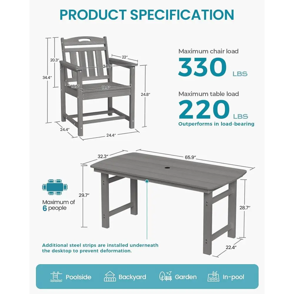 All-Weather HDPE Patio Dining  - Outdoor Furniture Dining Set review and price