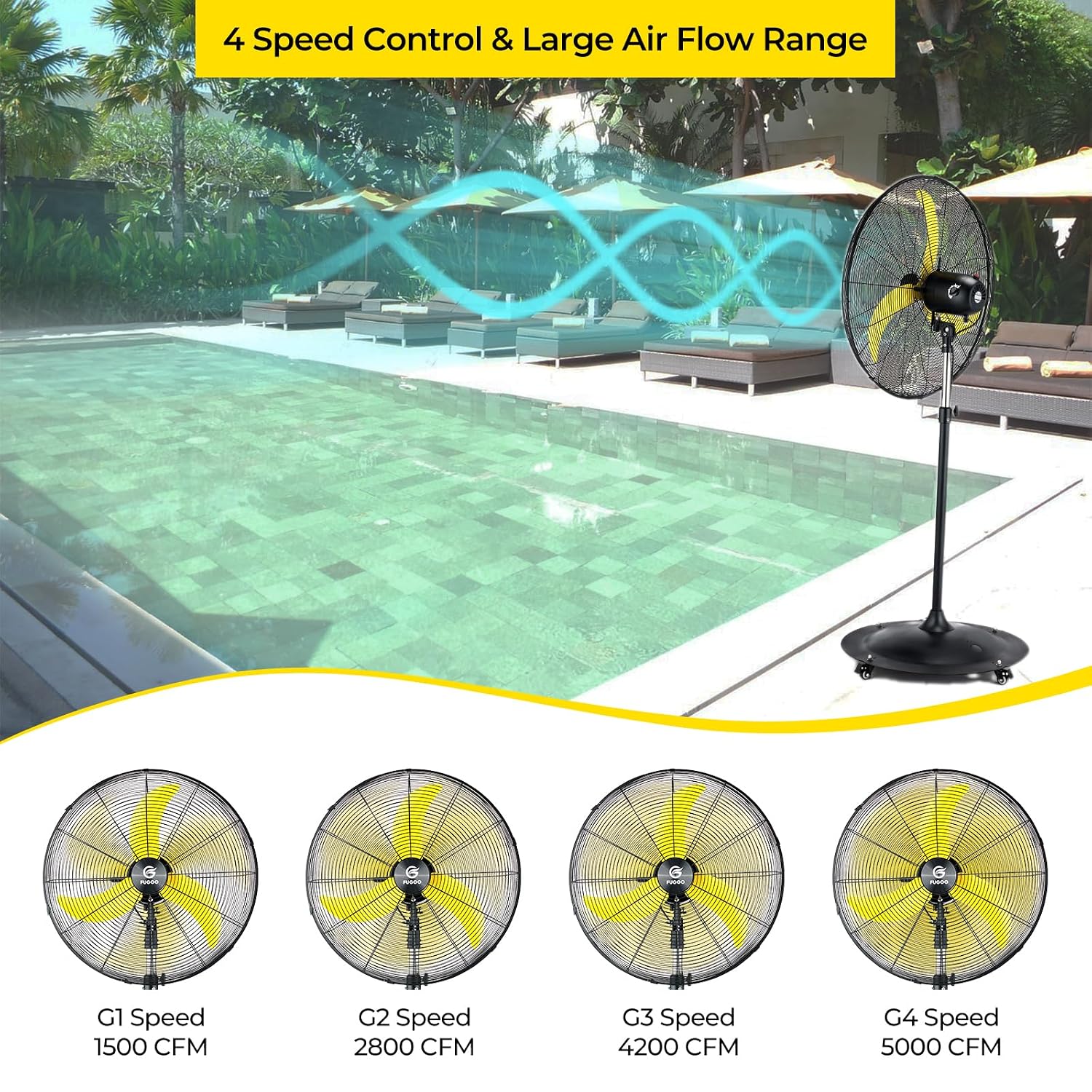 24'' Outdoor Oscillating Pedes - Outdoor Furniture Metal review and price
